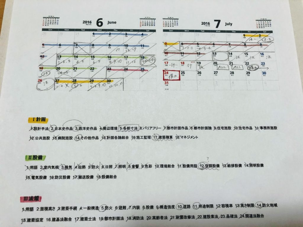 一級建築士学科 独学2カ月半で合格した勉強時間 スケジュールを公開 建築女子が幸せに稼ぐための3step講座