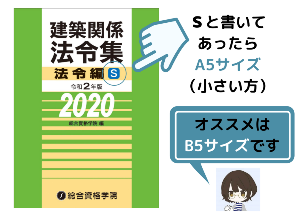 あと3点上がる！一級建築士試験で使うべき法令集を徹底解説 | 一級建築 