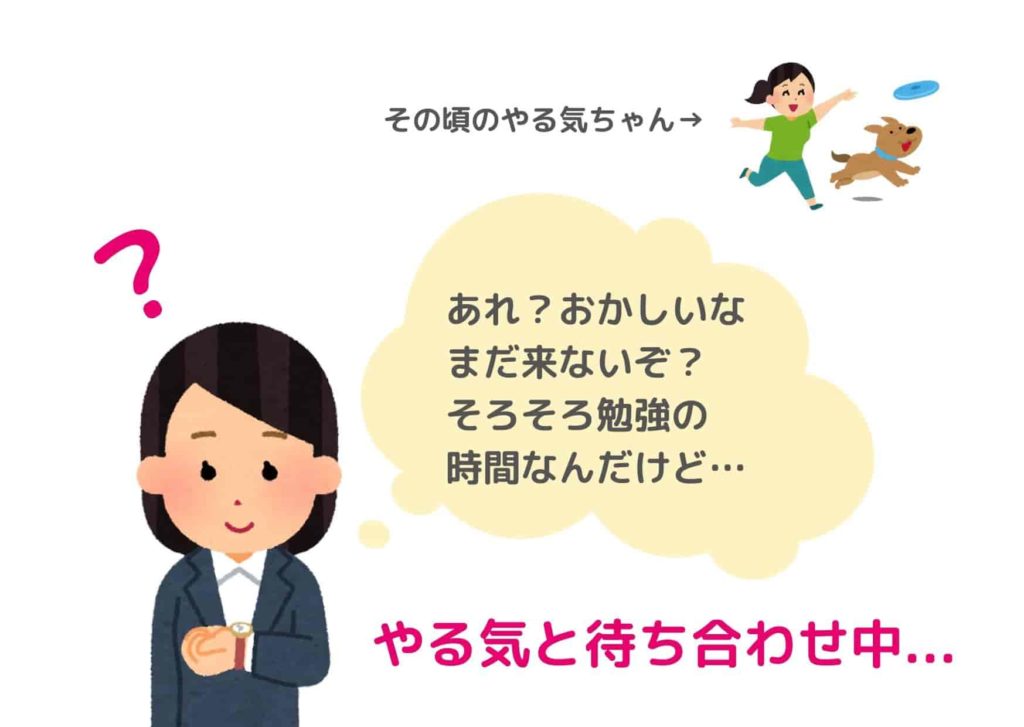 勉強が続かないのはやる気のせいじゃない 重要なのは仕組み作り 建築女子が幸せに稼ぐための3step講座