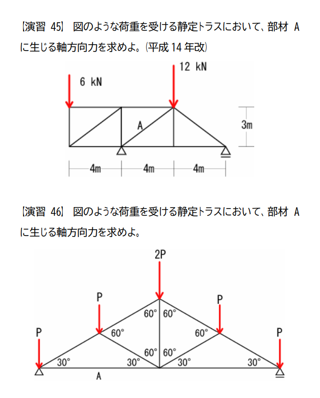構造力学が苦手な人向けこのサイトさえ見ておけば計算問題はヨシ