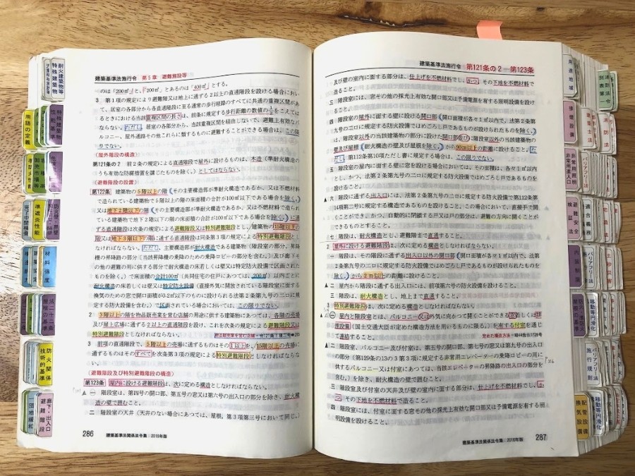 線引最新 】2021年 建築士 法令集 たより 総合資格 フリクション