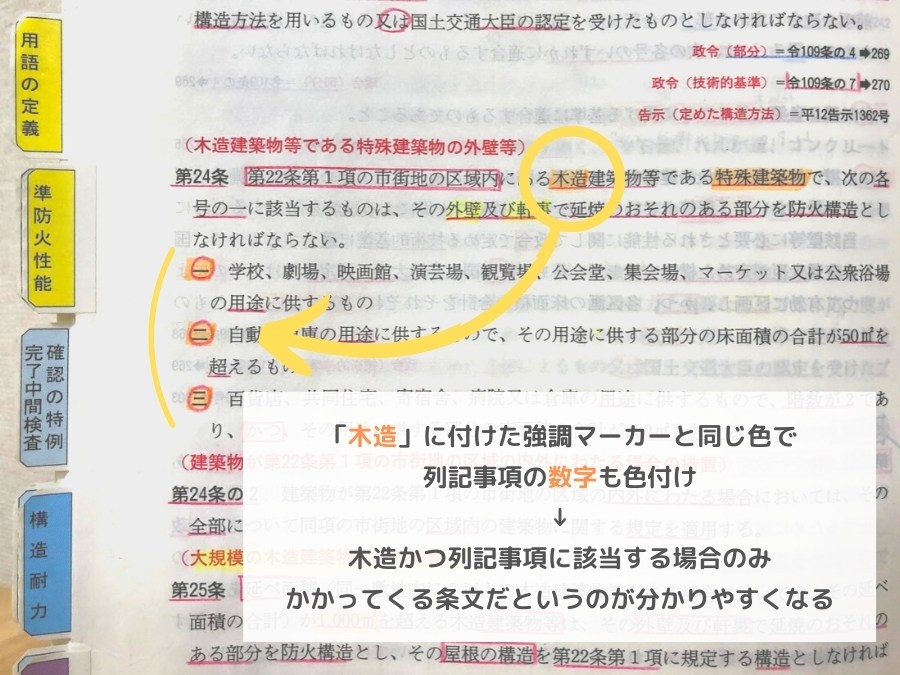 独学合格者が使用していた法令集の中身と線引きカスタマイズを公開 